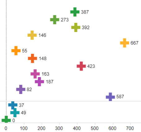 Dataset Thumbnail